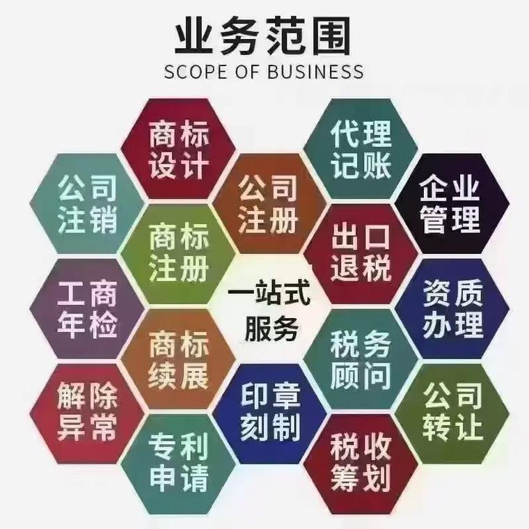 果洛州代理记账